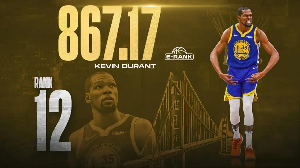 MVP MVP